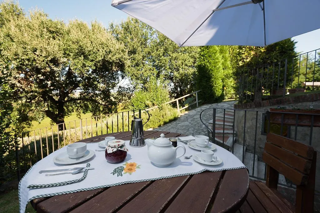 La Casa Delle Querce Appartement Acquaviva